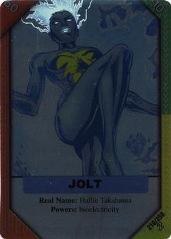 Jolt 210/250 Foil